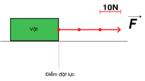 Gia sư giỏi